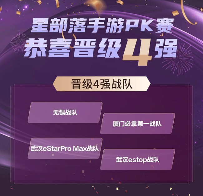 地区战队集结完毕！地区战队游戏之王争夺战已经开始！