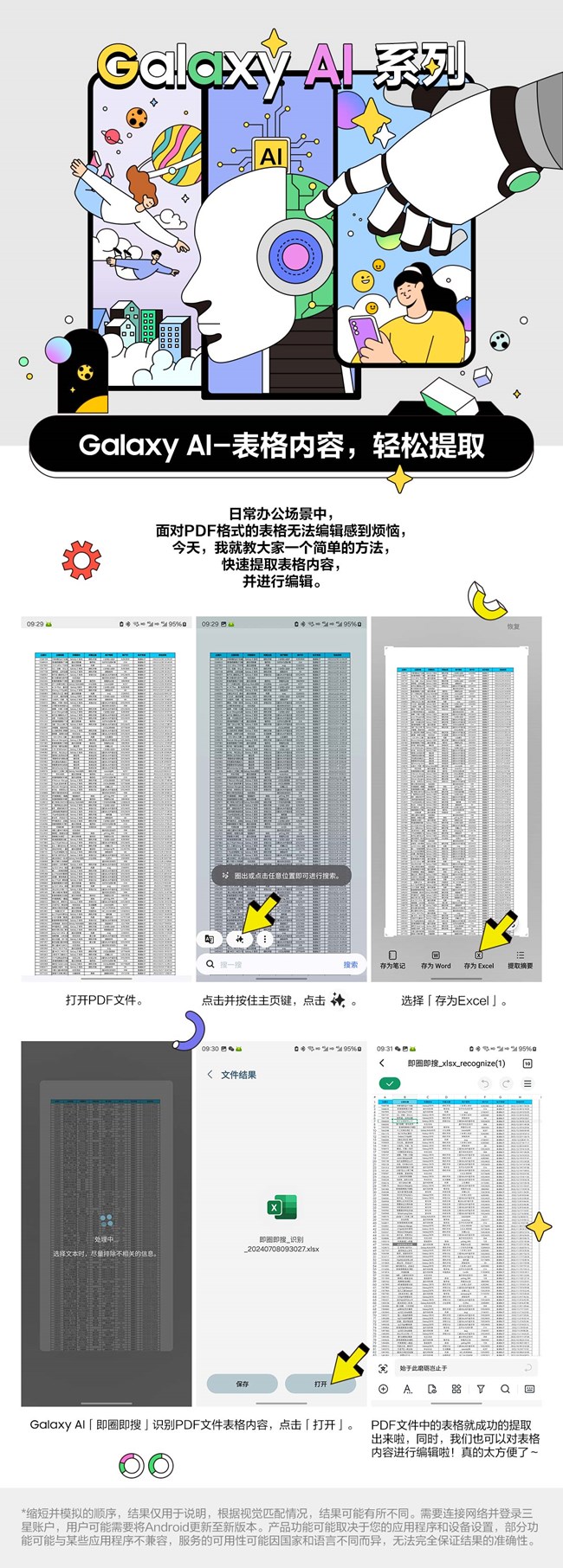 【Galaxy AI系列】PDF文件中Excel表格内容,轻松提取 【Galaxy AI系列】PDF文件中Excel表格内容,轻松提取