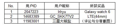 【开奖】Galaxy全球新品发布会（2024.07.10）直播互动活动