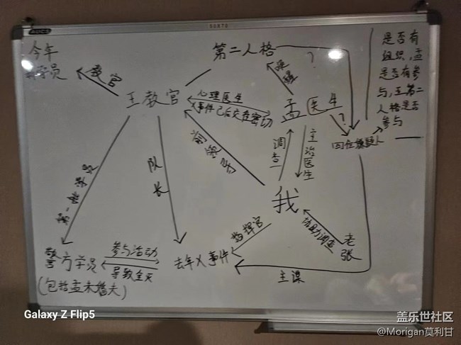 【沈阳星部落】AI主题密室逃脱活动回顾