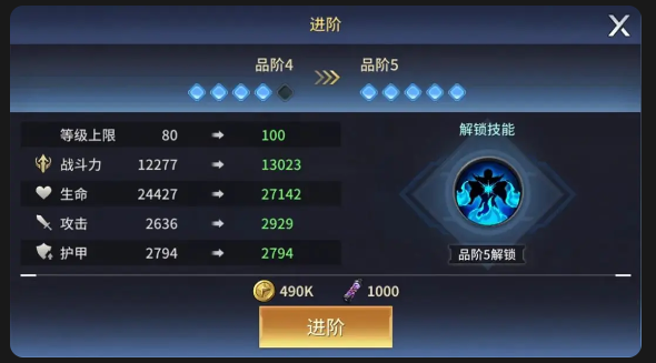《失落星环》【萌新必看】战力系统介绍(中)：角色养成