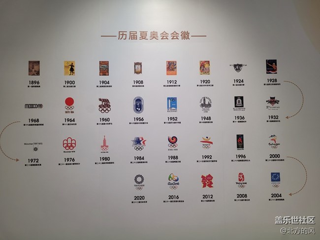 【为奥运喝彩】+从北京到巴黎