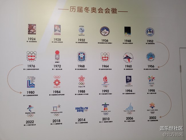 【为奥运喝彩】+从北京到巴黎
