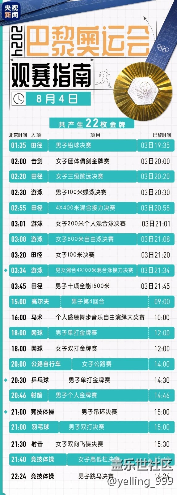 【活动招募】上海星部落8月4日奥运主题线下活动招募