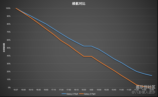 图表 2.png