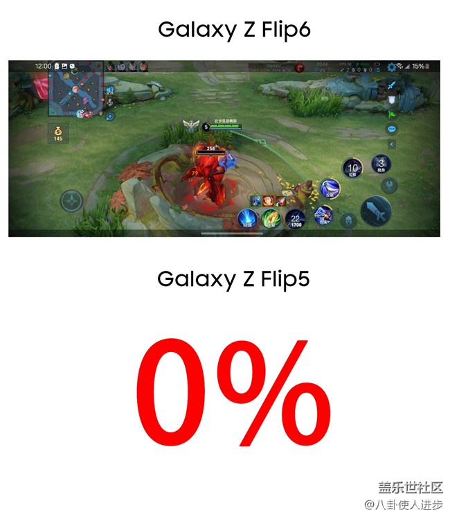 Galaxy Z Flip6 VS Galaxy Z Flip5续航对比，这结果惊到我了