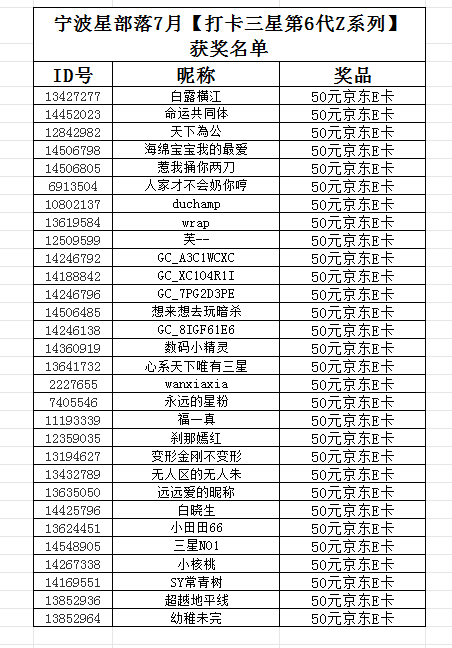 【7月线上活动开奖啦】打卡第六代折叠，666