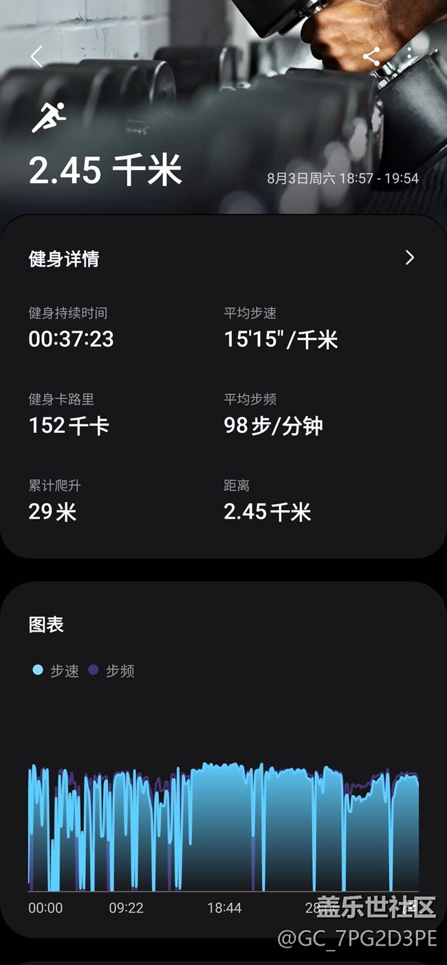 [声援田径奥运] 夜跑