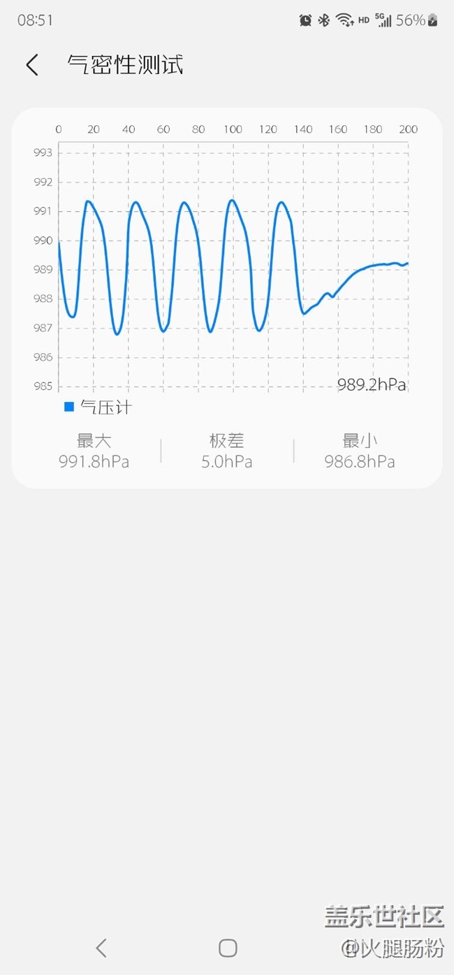 23U开胶了，气密性没了，怎么办？