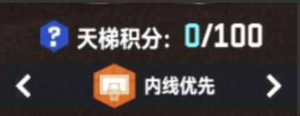 《NBA巅峰对决》快速上手！游戏全玩法介绍来袭！