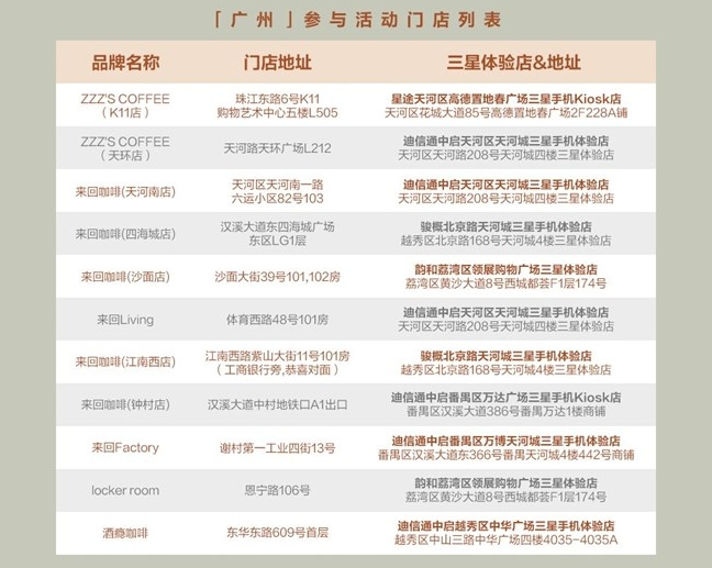 【AI啡来了】第二场-广州星部落邀您参加AI啡来了线下打卡活动