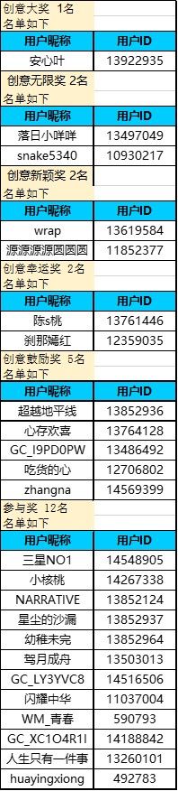折叠与运动的艺术碰撞，来星部落秀出你的奇思妙想
