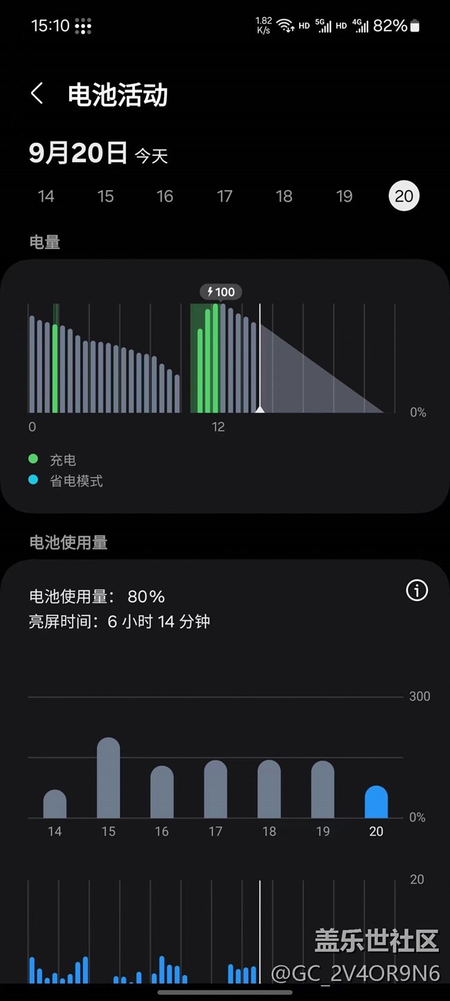 OneUI 6.0 不能显示充满电后的亮屏时间了？