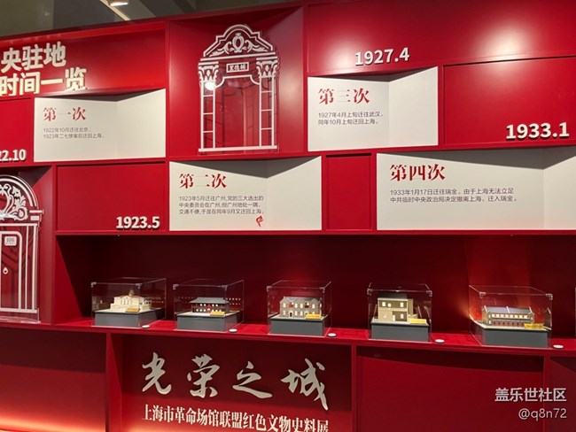 【上海市历史博物馆线下摄影活动】+回顾
