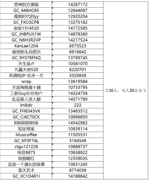 已开奖我家乡这座小城 参与活动将有机会获得好礼