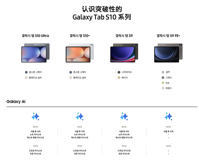 S10系列平板即将发布