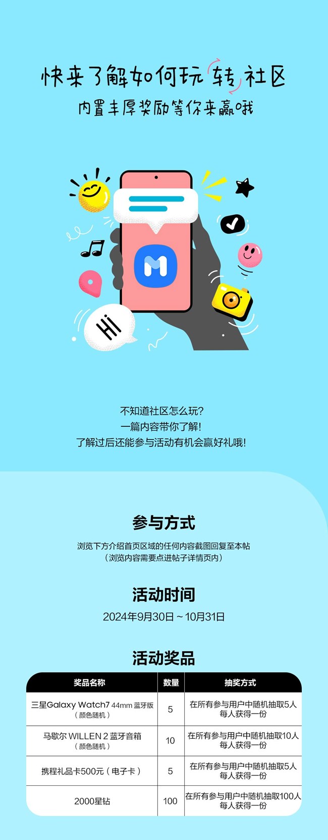 快来了解如何玩转社区 内置丰厚奖励等你来赢哦！