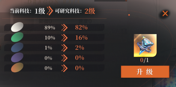 《龙族卡塞尔之门》新闻部特报丨魂器功能一览