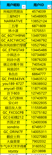 已开奖【Ring版块8月第1周话题】Galaxy Ring