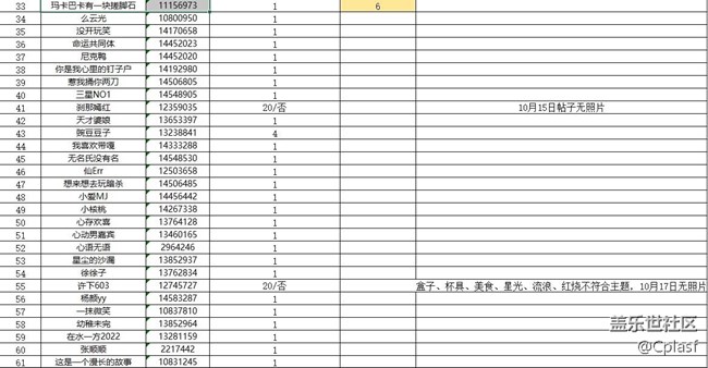 哈尔滨星部落9月份线上活动【五颜六色的秋天】中奖名单