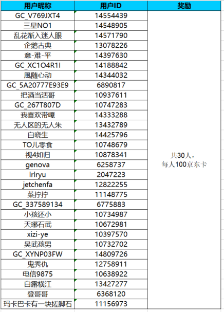 我最喜欢的三星折叠手机功能  参与活动将有机会获得好礼