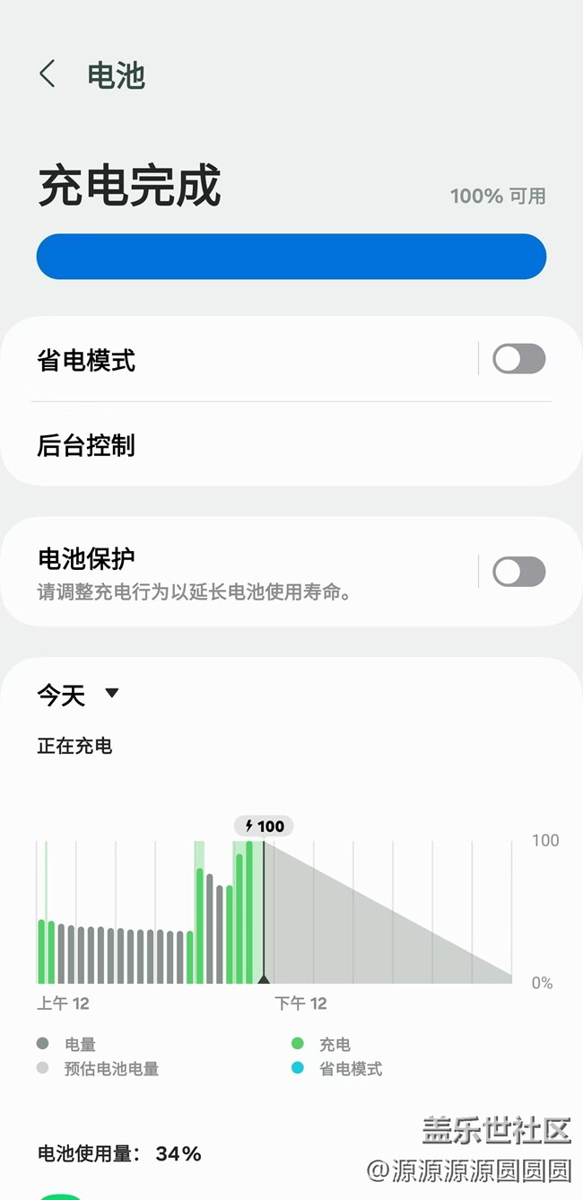 已开奖【AI版块11月第2周话题】AI续航大挑战
