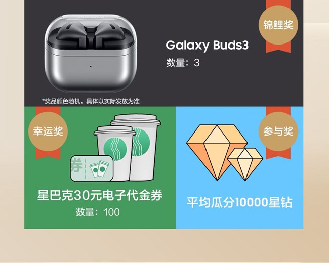 三星W系列新品 大有看头