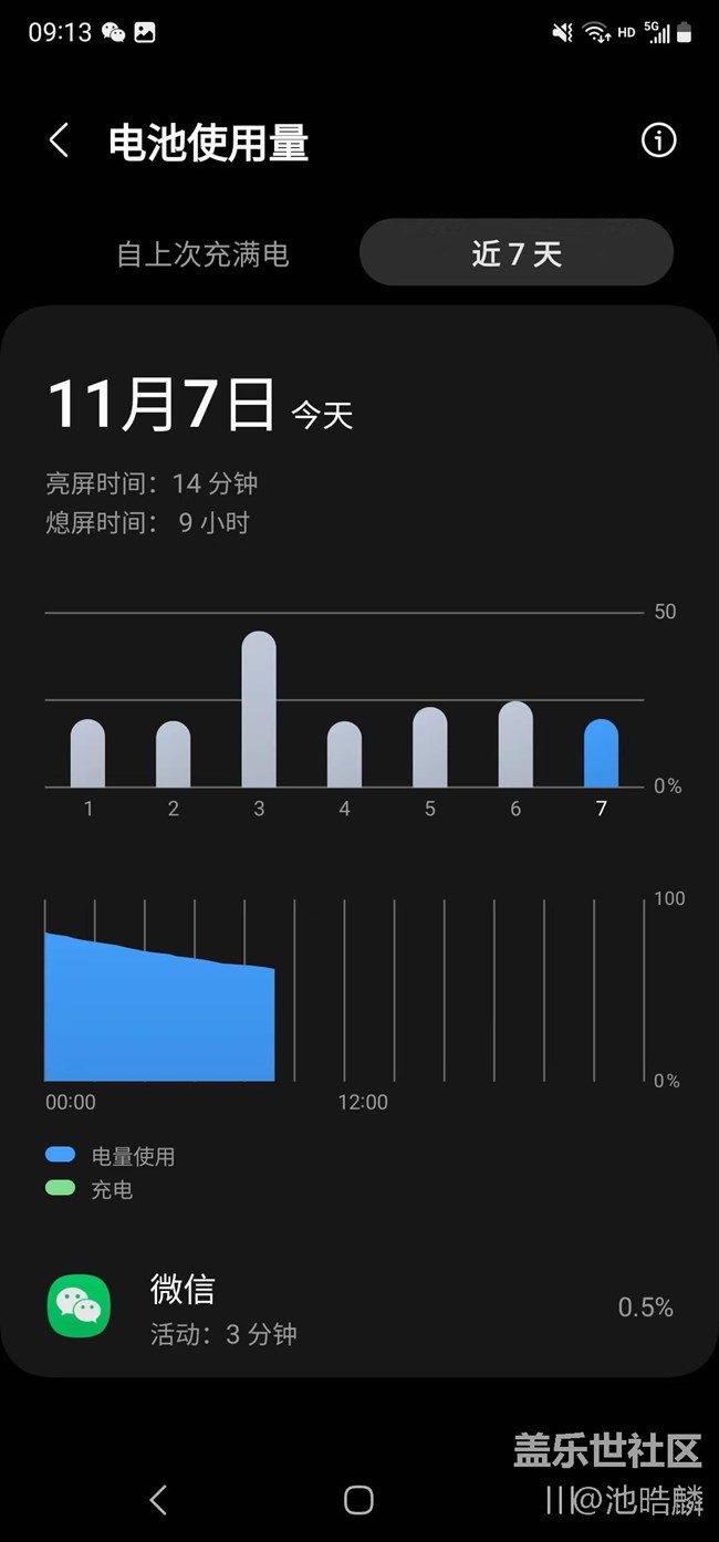 求助，S23U多次出现夜里待机狂掉电情况