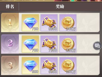 《小浣熊神兵列传》钻石获取指南