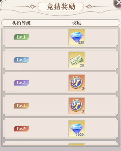 《小浣熊神兵列传》钻石获取指南