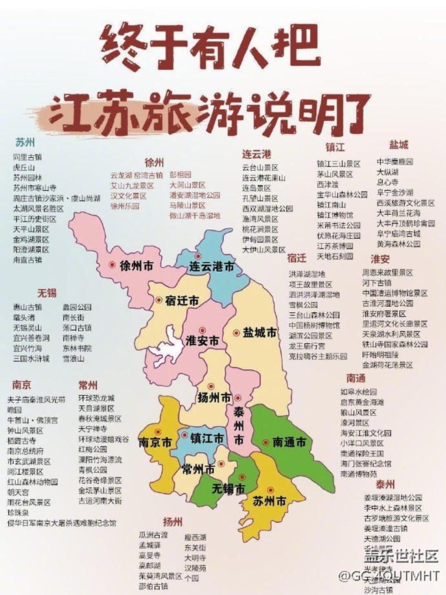 江苏旅游参考