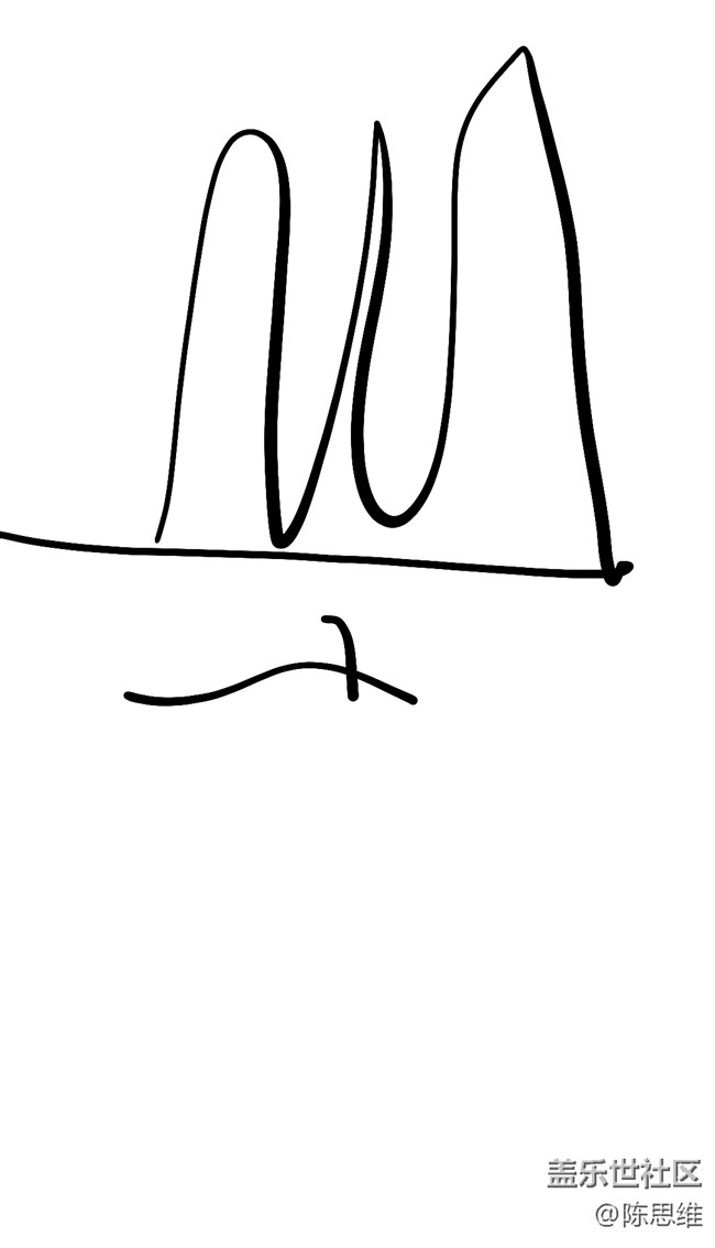 【AI绘图大赛】镇压悟空的五指山
