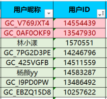 已开奖【Note版半月谈第六期】一起来打卡秋天