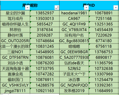 已开奖【Ring版块0月第一周话题】发挥你的想象，你觉得Ring还可以有哪些创意功能