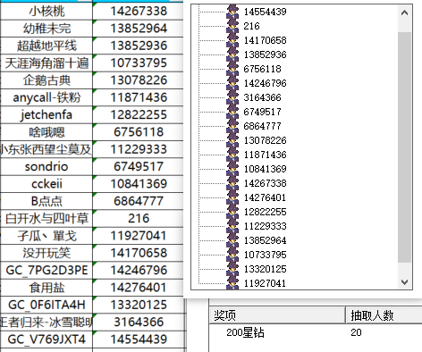 已开奖【10月第2周话题活动】【分享国庆假期的奇闻趣事】