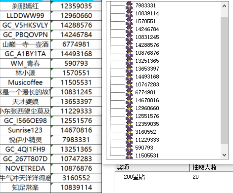已开奖【AI版块11月第2周话题】AI续航大挑战
