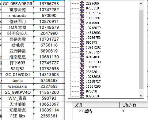 已开奖【11月第2周美食活动】【充满回忆的一道美食】