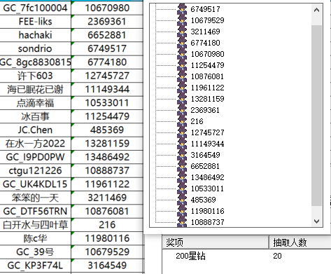 已开奖【兴趣杂谈版块11月第3周话题】你有哪些小众兴趣爱好