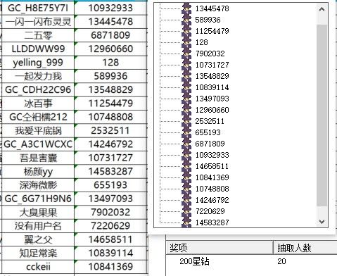 已开奖【12月第1周美食活动】【日常工作餐分享】