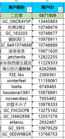 已开奖【AI版块12月第2周话题】如何趋利避害防止AI越界