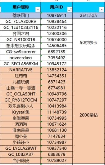 已开奖【美食12月第二周】 暖锅相聚