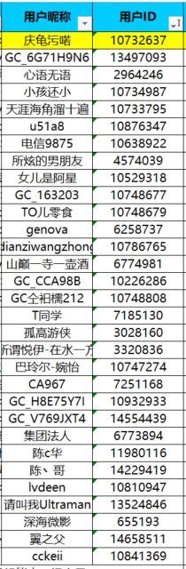 已开奖【旅行版十二月第二期】冬季旅行胜地
