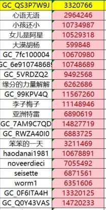 已开奖【12月第2周话题活动】【分享今年最喜欢的一本书】