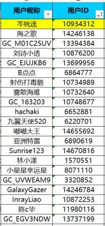 已开奖【运动十二月  第2周】你知道冬日里的运动的黄金时间吗？