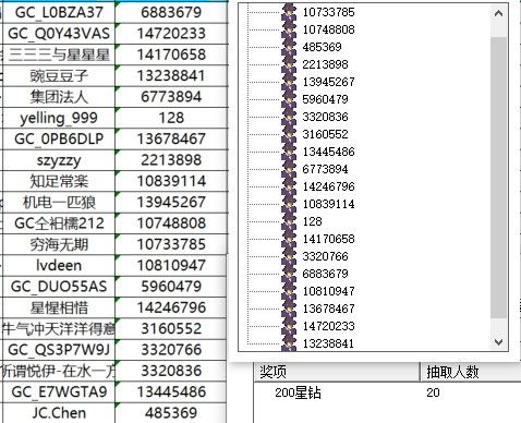 已开奖【12月第3周美食活动】【寒冬里的美食分享】