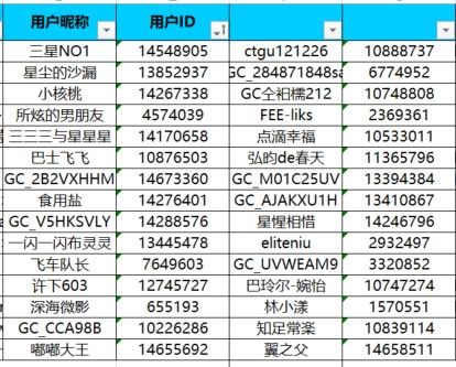 已开奖【旅行版十二月第三期】旅游买过的纪念品