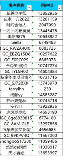 已开奖【12月第4周话题活动】一人一句对2025的祝福