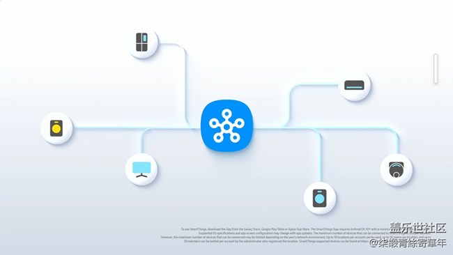 观看GalaxyS25系列全球新品发布会
