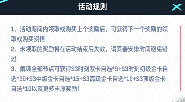 《NBA巅峰对决》- 新春活动 天选之子球星挑战