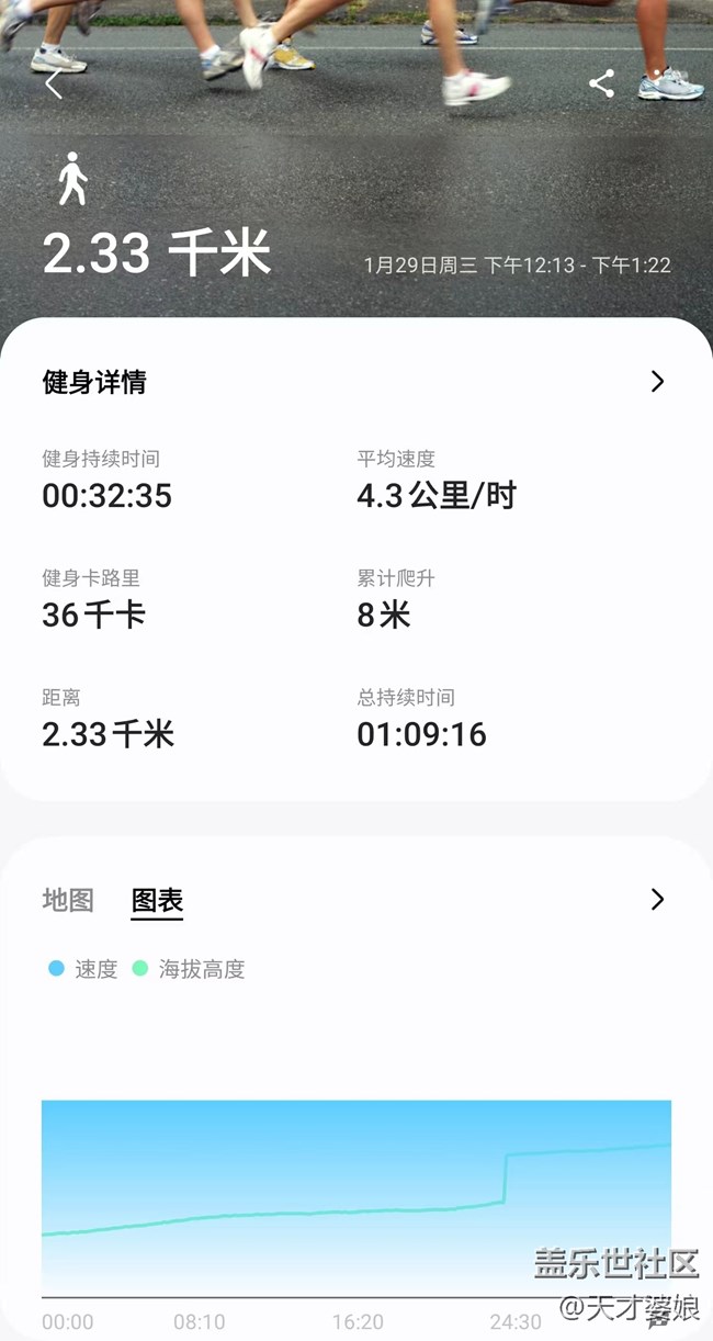 【健康幸福过大年】新春健步走